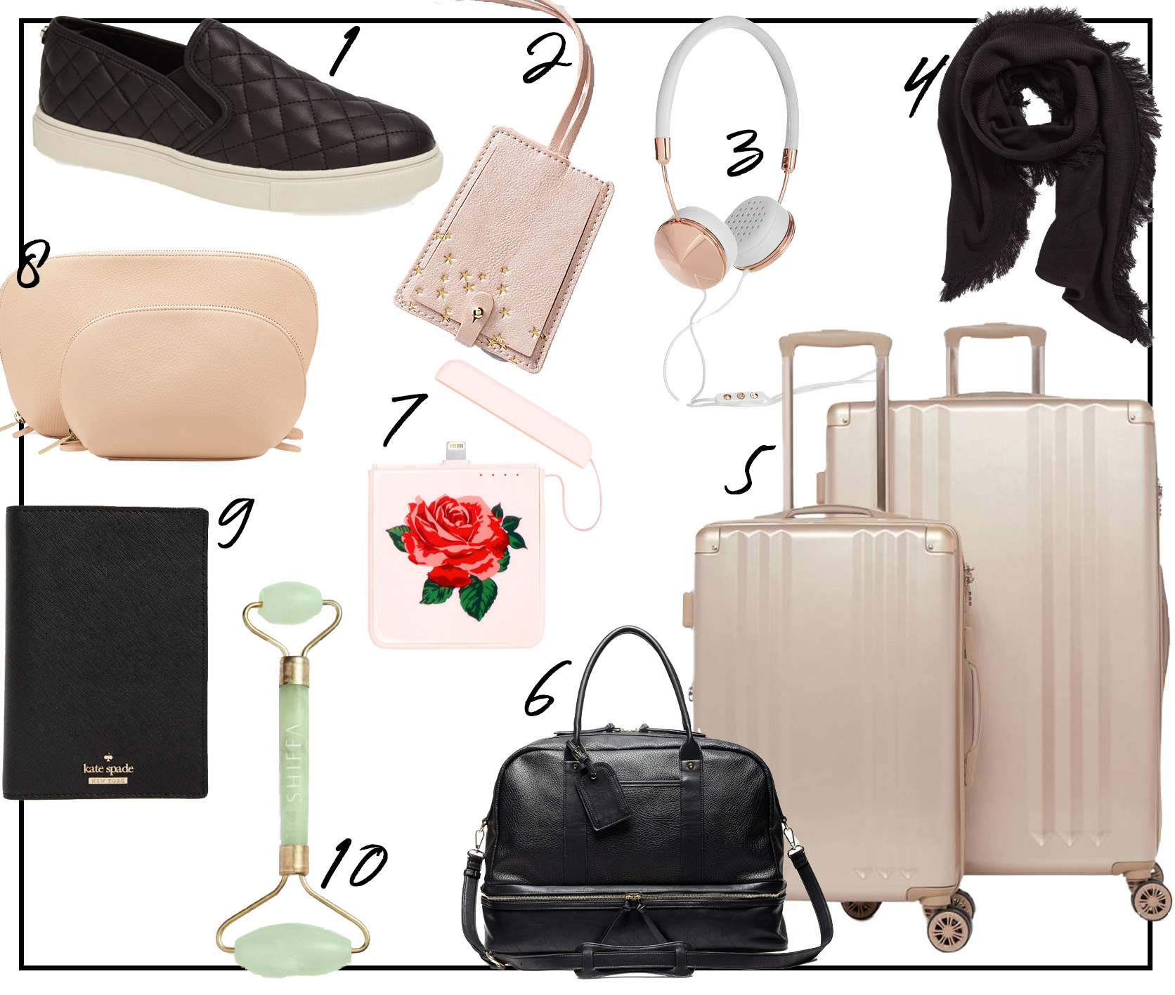 Holiday Gift Guide for the Jetsetter